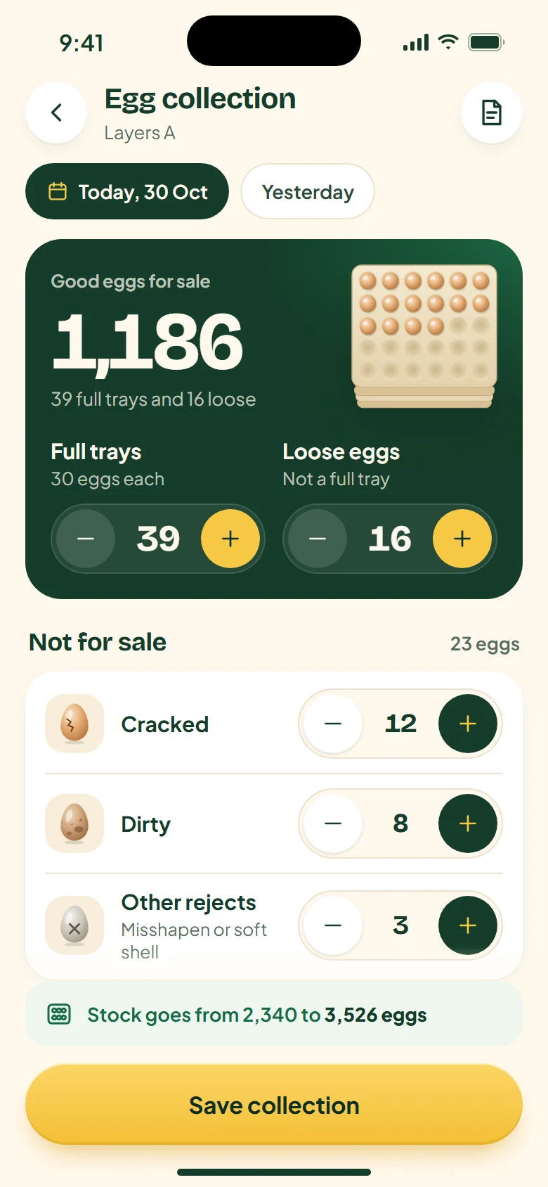 Egg collection: 39 full trays and 16 loose eggs make 1,186 good eggs, with cracked, dirty and rejected eggs counted separately.