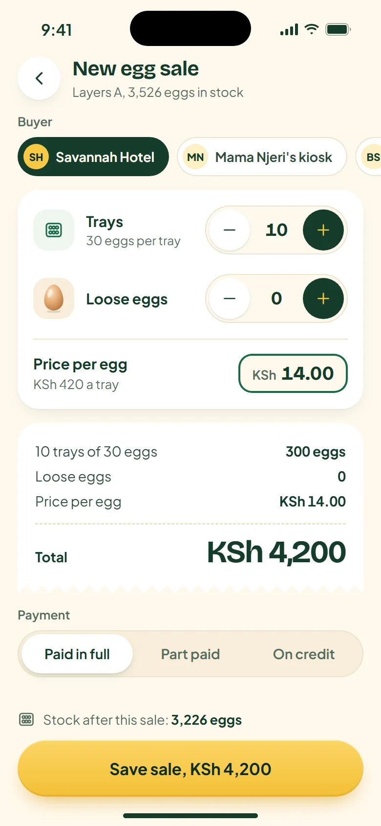 New egg sale: 10 trays at KSh 14 an egg comes to KSh 4,200, leaving 3,226 eggs in stock.